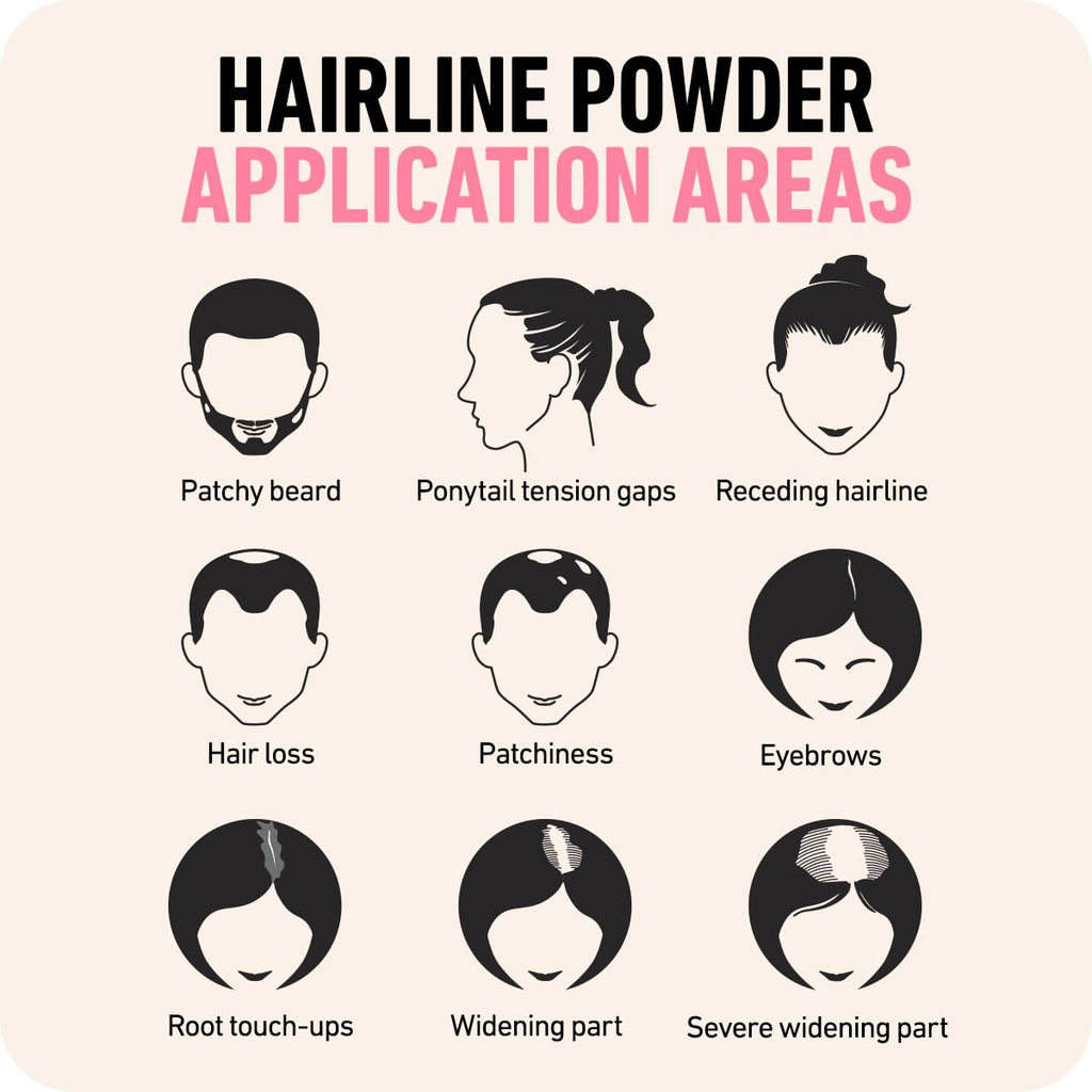 Folicure - Hair Spot Darkening Powder